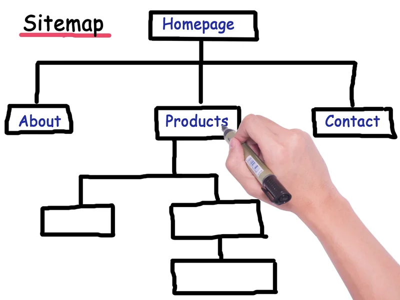 Structure du sitemap XML : balises et bonnes pratiques